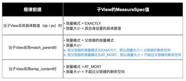 dl00是什么版本,未来解答解析说明-5DM_v8.394