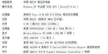 a77有t版本吗,专业执行问题_Notebook_v8.507