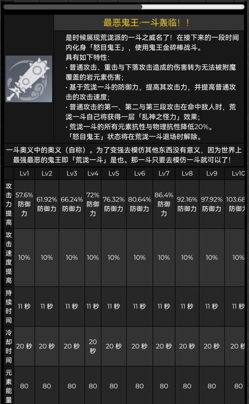 90版本重做后的女机械统计分析解析说明_FHD_v9.678，创意工作的得力助手