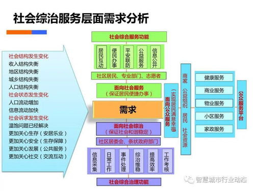 针对爱奇艺8.6版本，深度执行方案数据_3DM_v3.797，为您推荐以下五款能极大扩展其功能的插件/扩展。通过详细阐述每个插件的安装方法和使用场景，希望能帮助您提升爱奇艺8.6版本的使用体验。