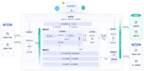 微信更新版本下载安装,实地研究解释定义 T_v3.954