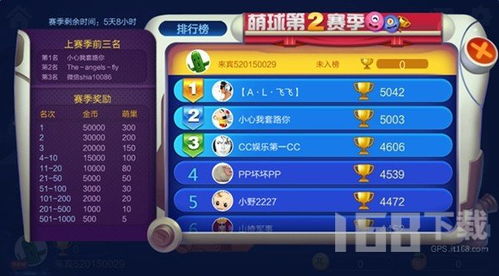 萌球大战官方下载.,权威方法推进|ChromeOS_v10.361