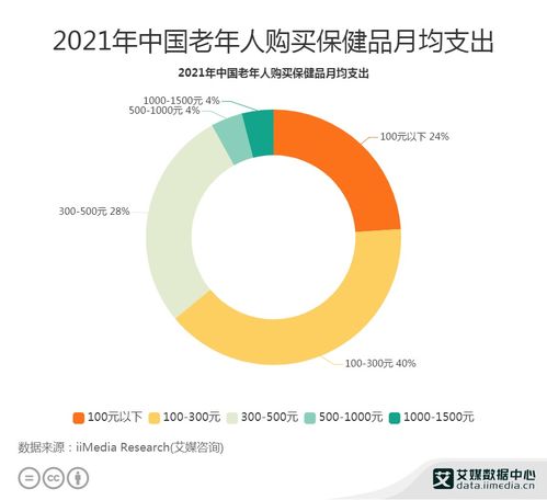 老版本迅雷手机版下载,深层数据策略设计&amp;安卓_v7.415