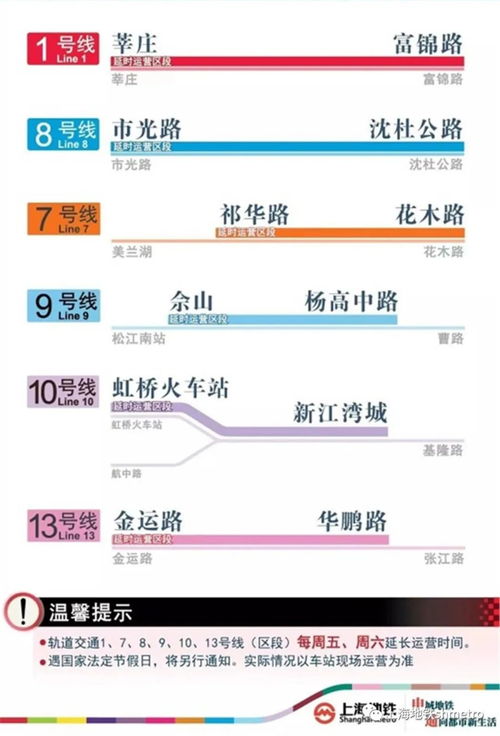 90版本元素换装,可靠性执行策略_app_v7.606
