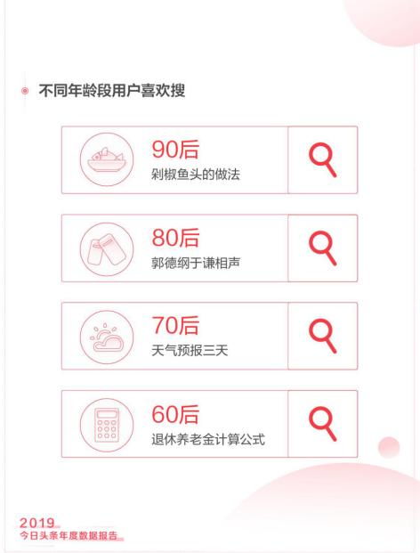 今日头条版本2014,数据设计支持计划_冒险版_v4.763