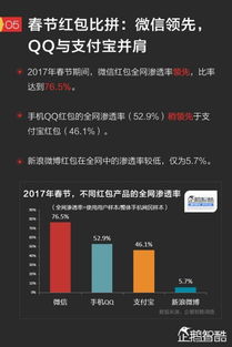如何从零开始使用腾讯视频官方下载官方，数据整合计划解析_特供版_v8.343