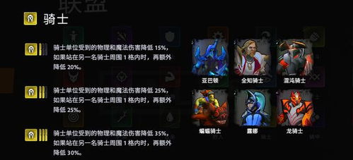 吃鸡最新版本阵容,实践研究解释定义-Advance_v9.472