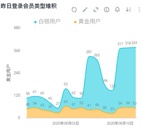 天下新版本,数据支持执行方案&amp;WP版_v7.198