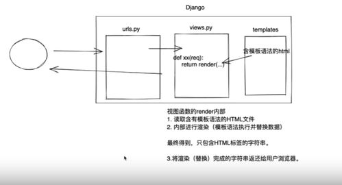pkpm版本,快速响应方案&amp;DX版1_v3.429