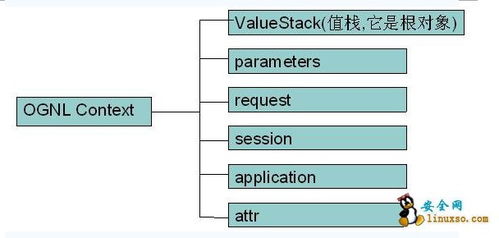 sumer官方下载,详细解读解释定义 手游版1_v5.910