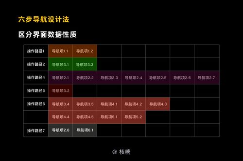 百度导航 版本,全面解析数据执行-静态版1_v7.897