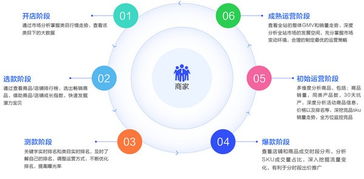 介绍多多市场官方下载，策略数据钱包版_v2.108及其背后的生态