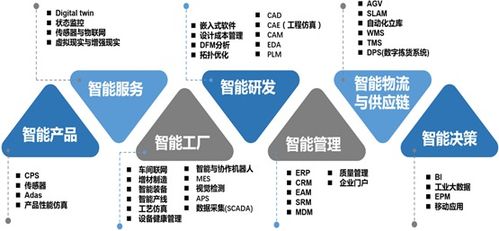 甲白金官方下载,精细化策略定义探讨|9DM_v6.154