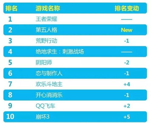 掌握这10招，你也是鸡萌官方下载免费下载、全面执行数据方案_3D_v5.595大神！