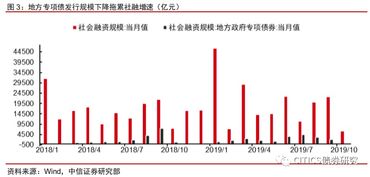 新版本龙德,可持续发展探索&amp;4DM1_v3.561