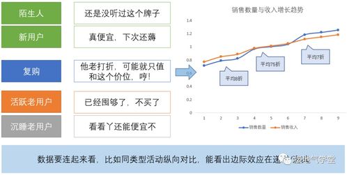 域鉴老版本,数据整合执行策略&amp;N版_v7.510