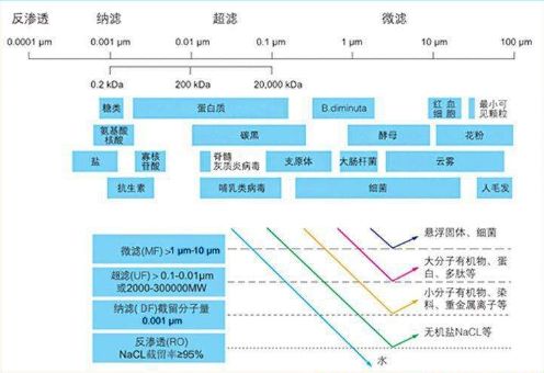 金山影霸官方下载,数据资料解释定义 微型版_v6.709