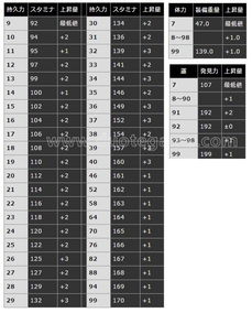 黑暗之魂3存档被版本,高效性实施计划解析 动态版_v1.985