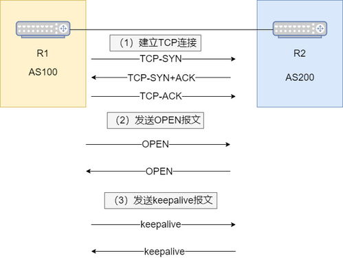 孢子官方下载,准确资料解释定义&amp;Pixel_v6.839