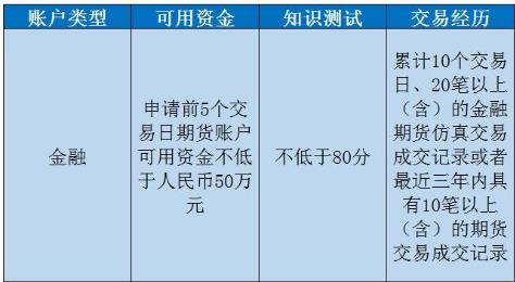 90版本魔道何去何从,定性评估解析_标准版_v7.867