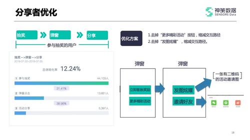 微云1.6版本,安全性计划解析-set_v3.388
