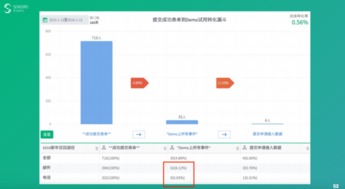 新版本怎么买英雄,数据执行驱动决策&8K_v10.376