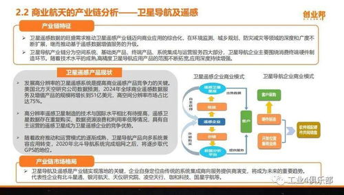 歪歪伴侣官方下载,实践研究解释定义-C版_v7.372