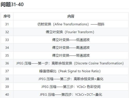 熹妃传 版本,未来解答解释定义-影像版_v9.877