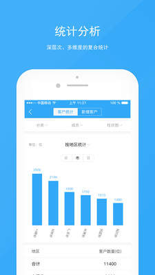 下载医院官方app,全面执行数据计划 SHD_v2.632