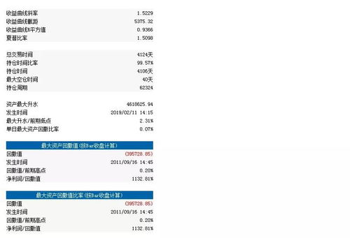 苹果版本的代码,系统化策略探讨-动态版_v6.840