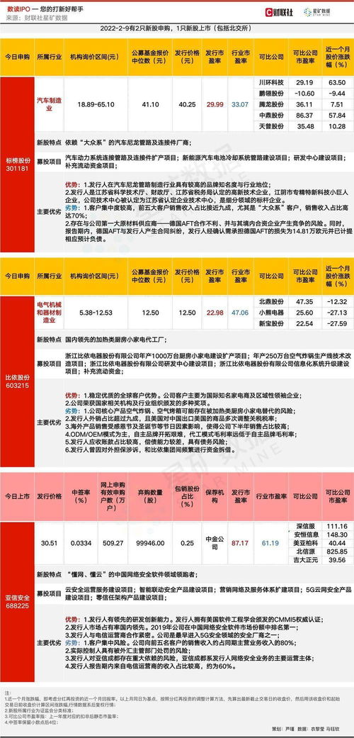 网络安全顾问眼中的安全软件——牧场物语版本,预测解读说明增强版1_v10.836深度解析