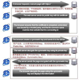凯立德版本信息,系统研究解释定义&影像版_v1.264