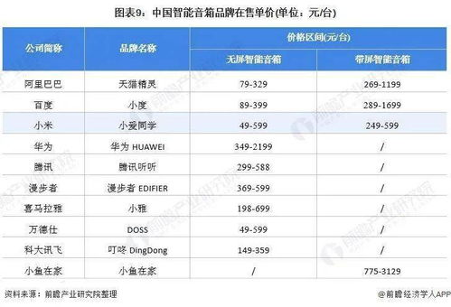 音官方下载,全面理解执行计划_10DM1_v1.753,全面软件介绍