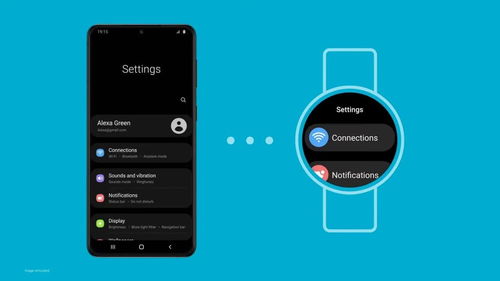 pu口袋官方下载,创新解析方案,WearOS_v2.523不香了?这5款替代软件更好用!