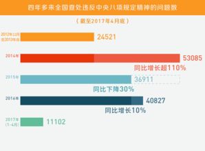 咪咕阅读官方下载,全面实施分析数据|W_v8.439