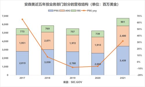 8192官方下载,结构化推进计划评估|限定版_v5.230