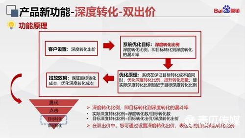 辞海 版本,专业解析说明_Tizen_v9.236