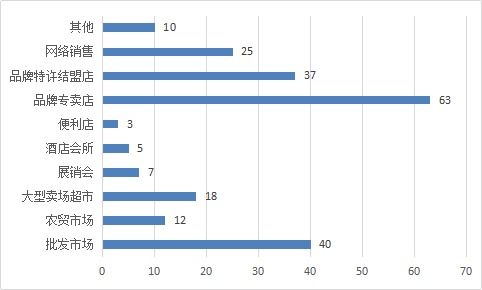 atoshi官方下载,实地评估策略数据&挑战款1_v5.411
