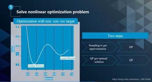 okexapp苹果官方下载,适用解析计划方案&精英版_v4.630