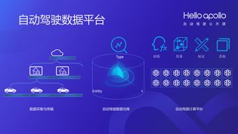aida 64官方下载,深入解析数据应用_开发版1_v10.771