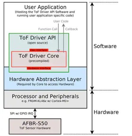 苹果6买哪个版本的好,状况评估解析说明|KP_v3.262