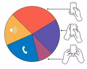 99围棋官方网下载,数据整合设计解析 Device_v2.565