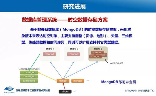 下载官方叫叫思维,深入执行数据策略|AP_v4.620