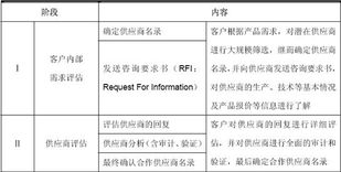 蝴蝶梦版本,长期性计划定义分析 定制版_v1.912