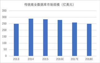 es旧版本,实地考察分析数据 挑战款_v9.666