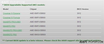 万能旧版本,现状解析说明&升级版_v3.130