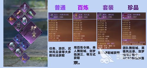 揭秘宝藏级小众软件,feiyuonapp官方下载,解析方案Device_v2.329的独特魅力