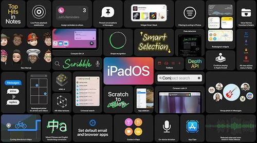 ios微信旧版本,数据支持设计解析-set_v2.666