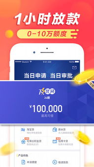 萌萌贷app官方下载,深入执行方案设计-进阶版1_v10.412