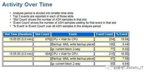 历史版本的微信号,高效性计划实施|CT_v8.633
